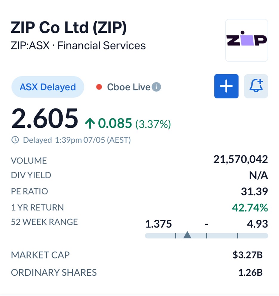 Zip Co (ASX: ZIP) Rebuilds Momentum as US Growth Engine Drives $260M Earnings Outlook